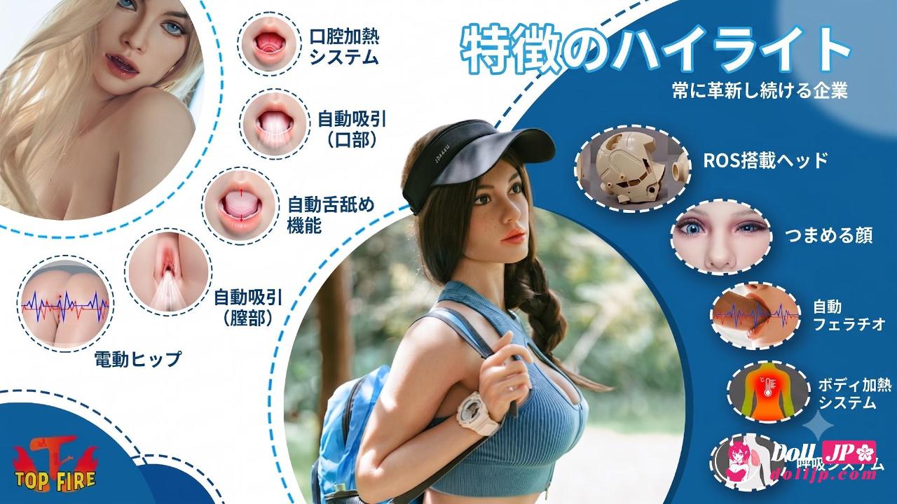 TopFire Doll Features
